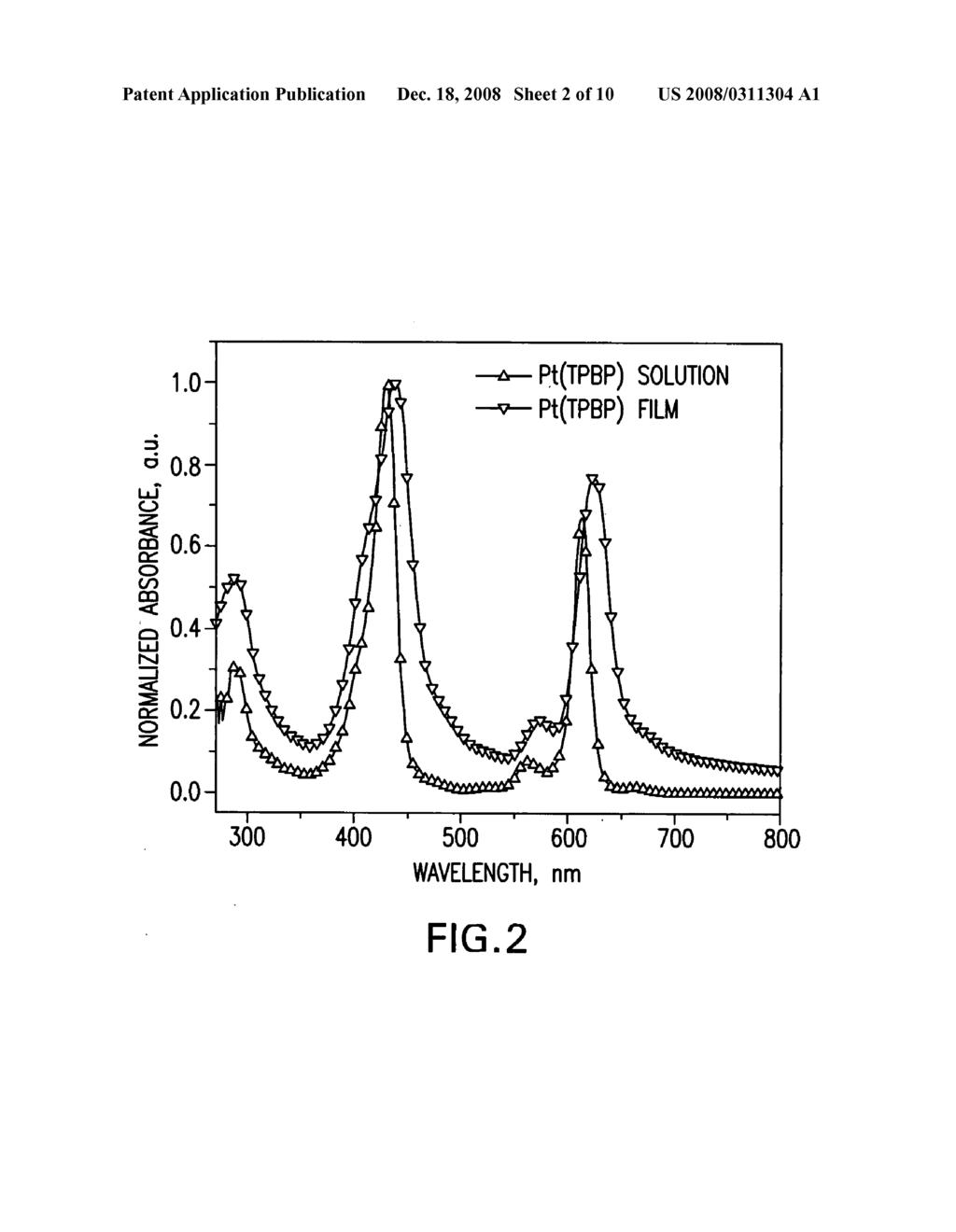 ORGANIC PHOTOSENSITIVE OPTOELECTRONIC DEVICES WITH NONPLANAR PORPHYRINS - diagram, schematic, and image 03