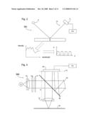 Inspection method and apparatus, lithographic apparatus, lithographic processing cell and device manufacturing method diagram and image