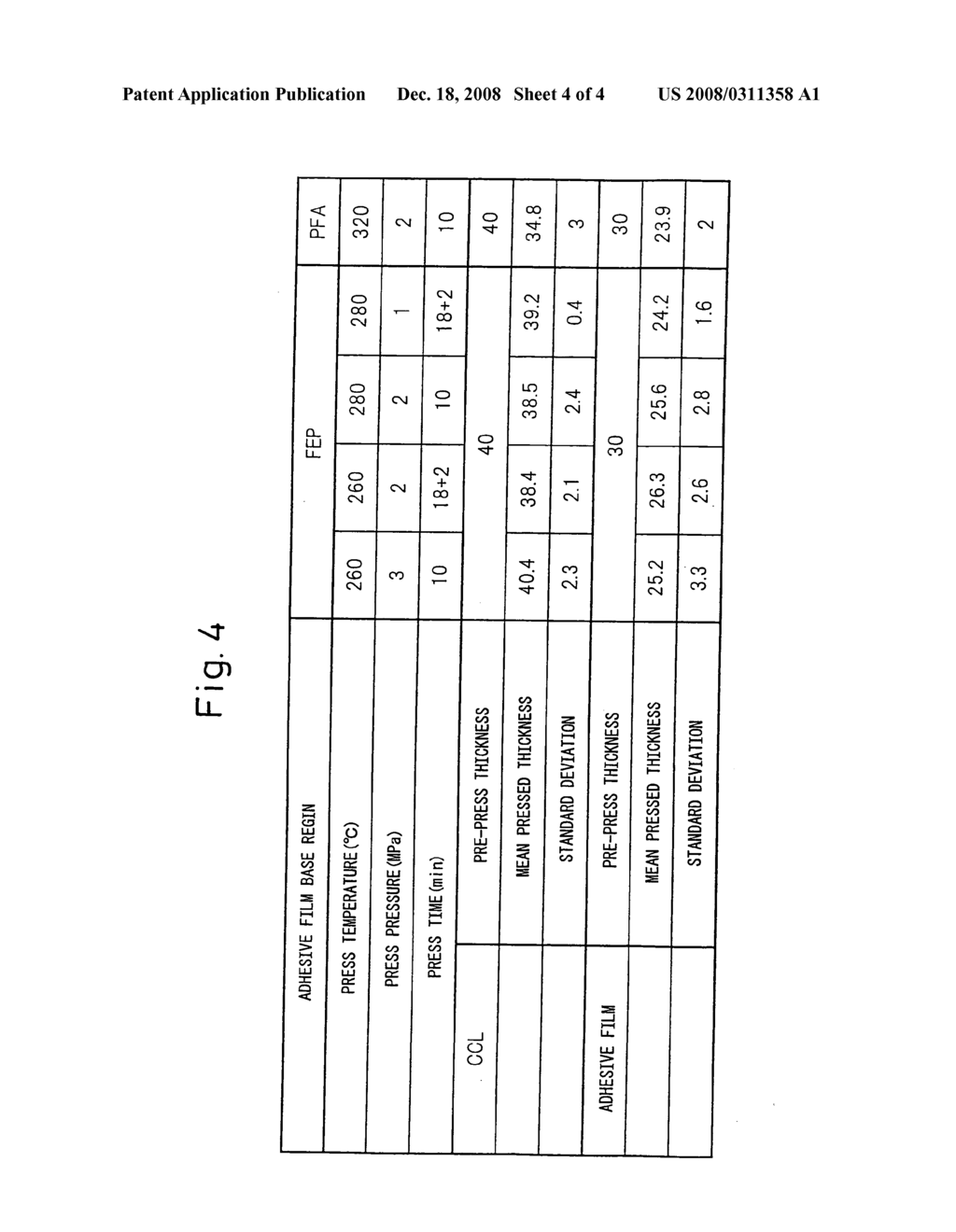 Fluorine Resin Laminated Substrate - diagram, schematic, and image 05