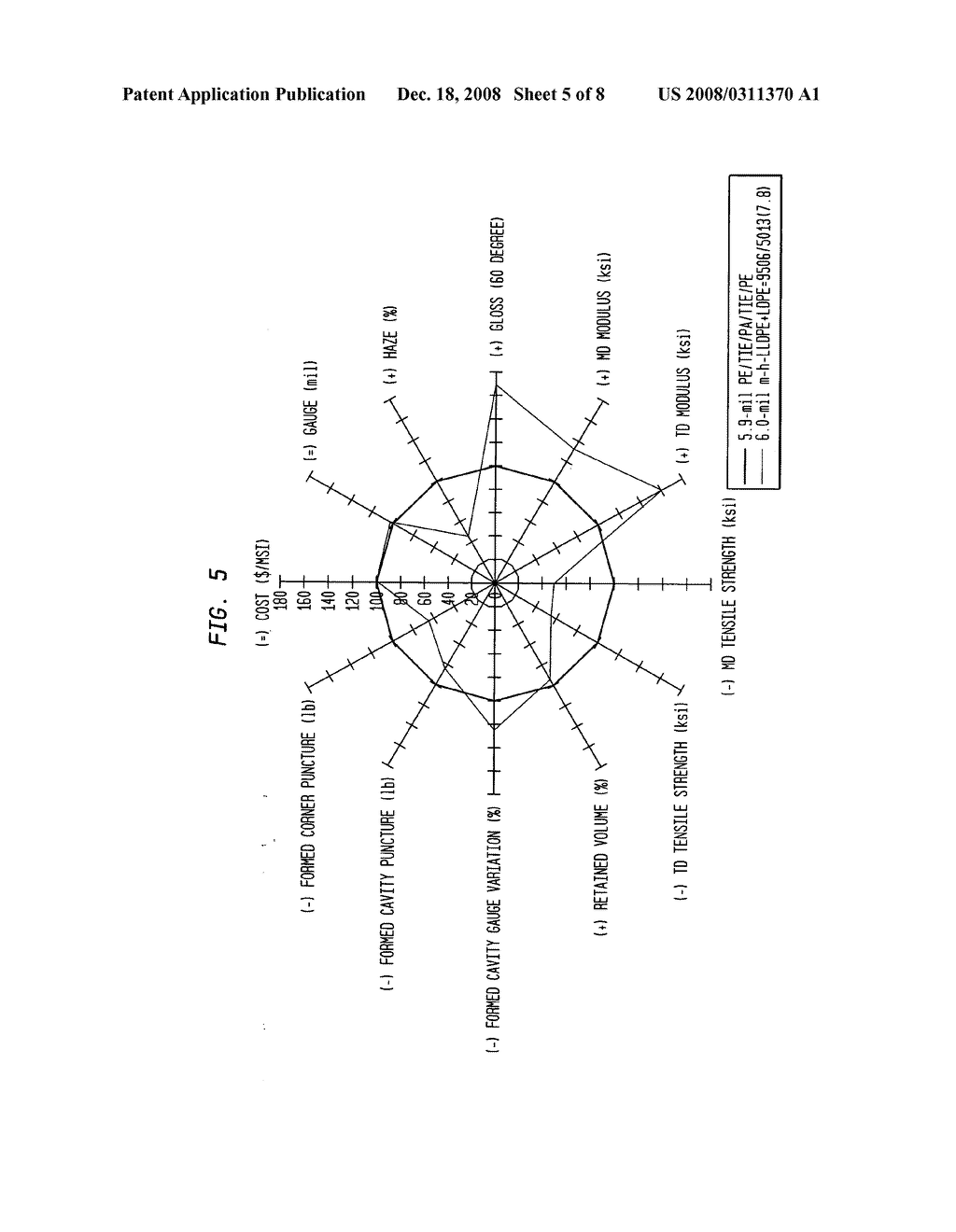 Thermoformed articles from sheet incorporating cycloolefin copolymer - diagram, schematic, and image 06