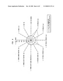 Thermoformed articles from sheet incorporating cycloolefin copolymer diagram and image