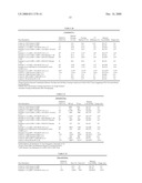 Thermoformed articles from sheet incorporating cycloolefin copolymer diagram and image