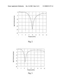 Electromagnetic wave absorbing material and method for preparing the same diagram and image