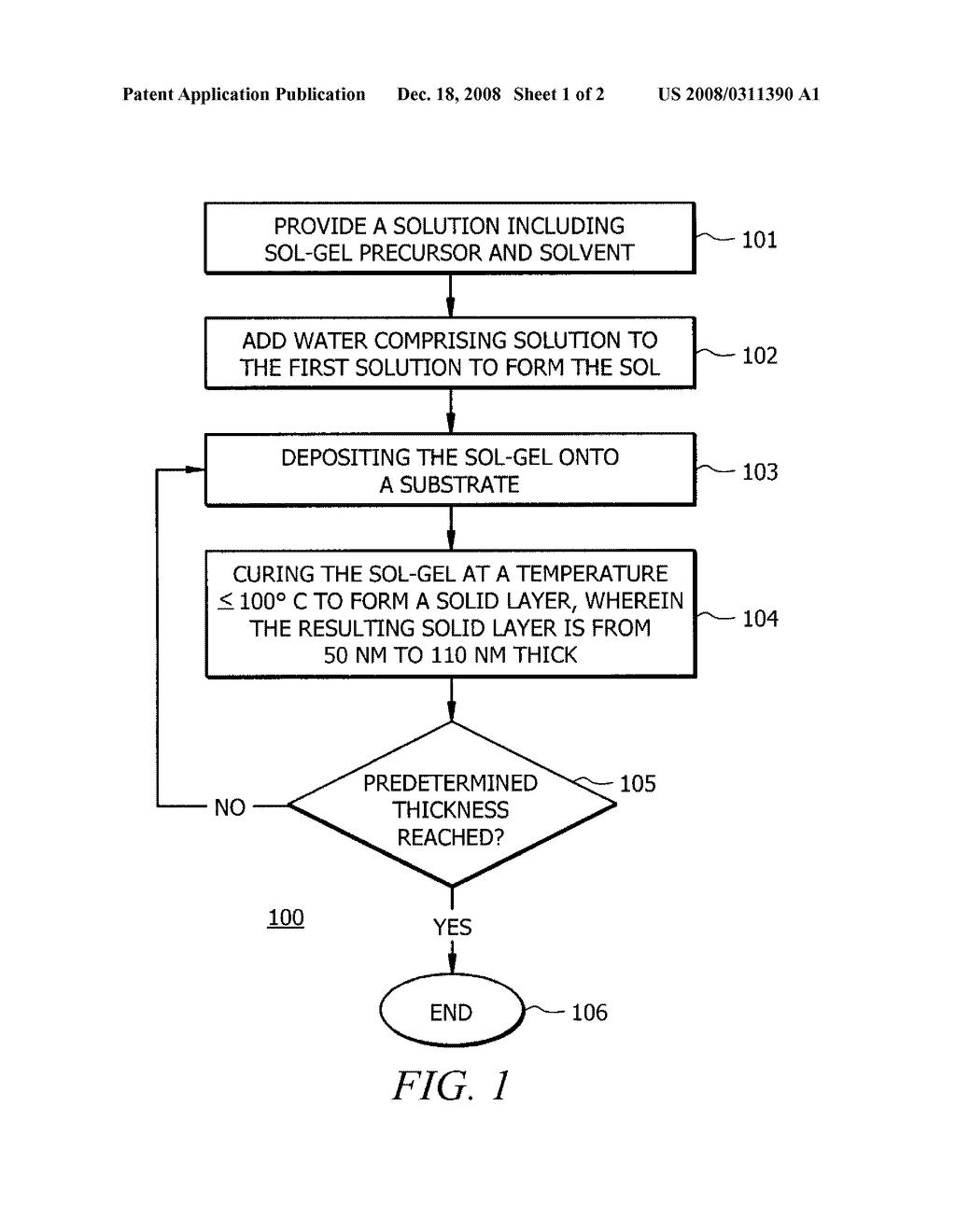 SOL-GEL COATING METHODS AND THIN FILM COATED SUBSTRATES THEREFROM - diagram, schematic, and image 02