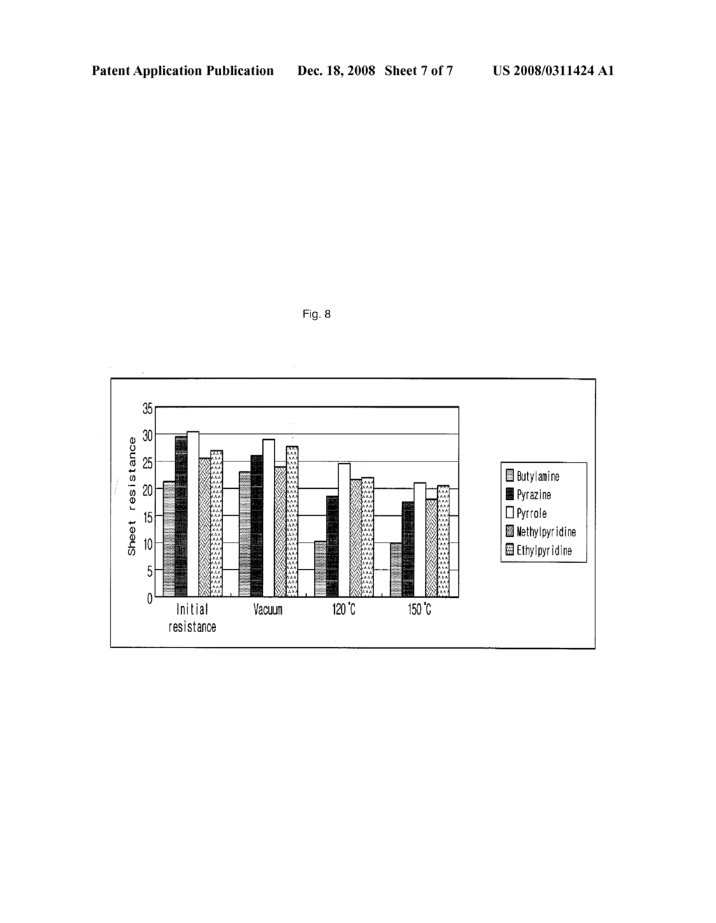 CARBON NANO-TUBE (CNT) THIN FILM COMPRISING AN AMINE COMPOUND, AND A MANUFACTURING METHOD THEREOF - diagram, schematic, and image 08