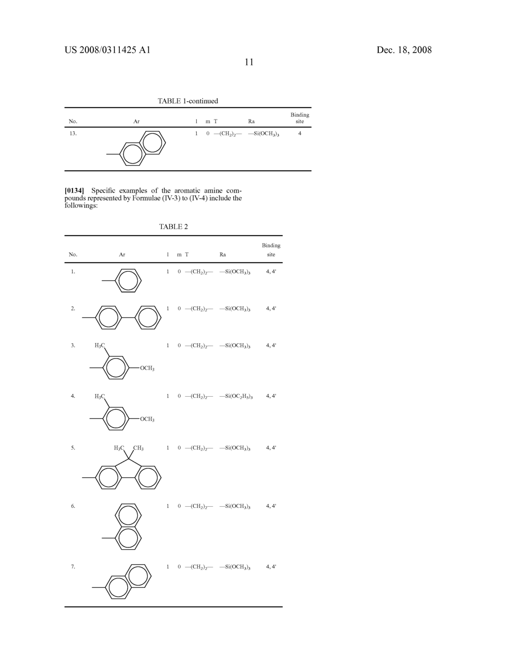 ORGANIC ELECTROLUMINESCENT DEVICE AND DISPLAY DEVICE - diagram, schematic, and image 14