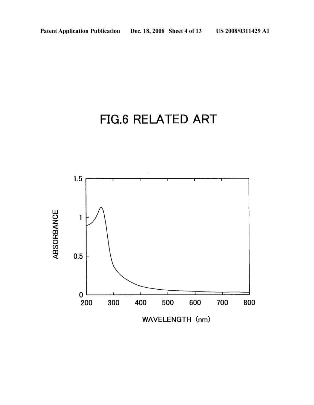 MAGNETIC FILM, MAGNETIC RECORDING/ REPRODUCING DEVICE, AND POLARIZATION CONVERSION COMPONENT - diagram, schematic, and image 05