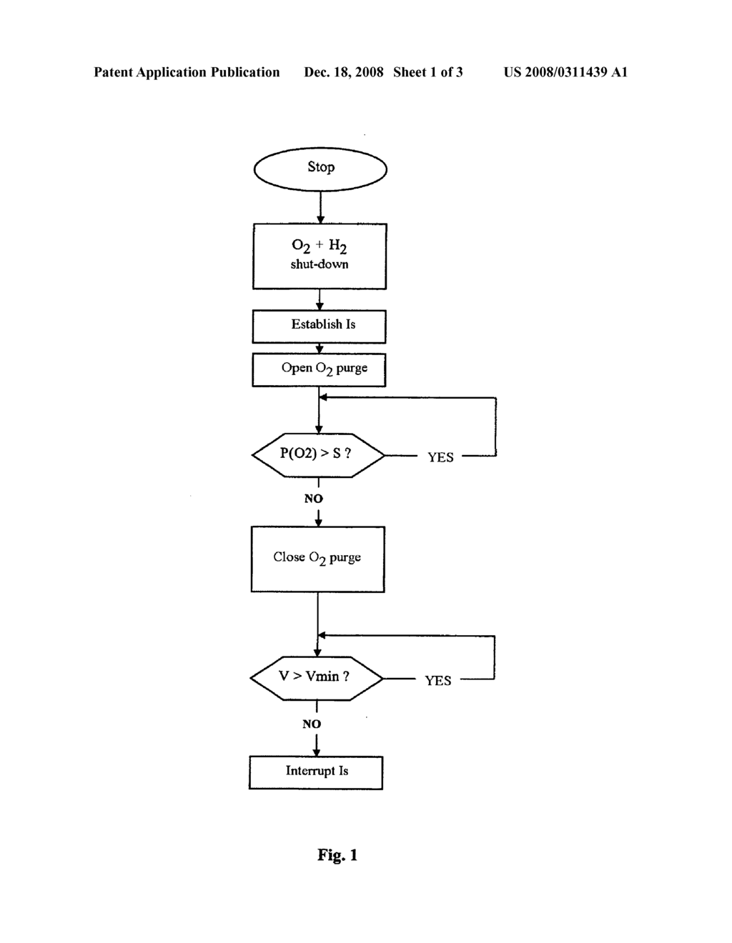 Shut-down procedure for a fuel cell fed with pure oxygen - diagram, schematic, and image 02