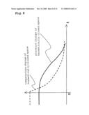 Fuel Cell Power Generation System, and Method for Operating Fuel Cell Power Generation System diagram and image