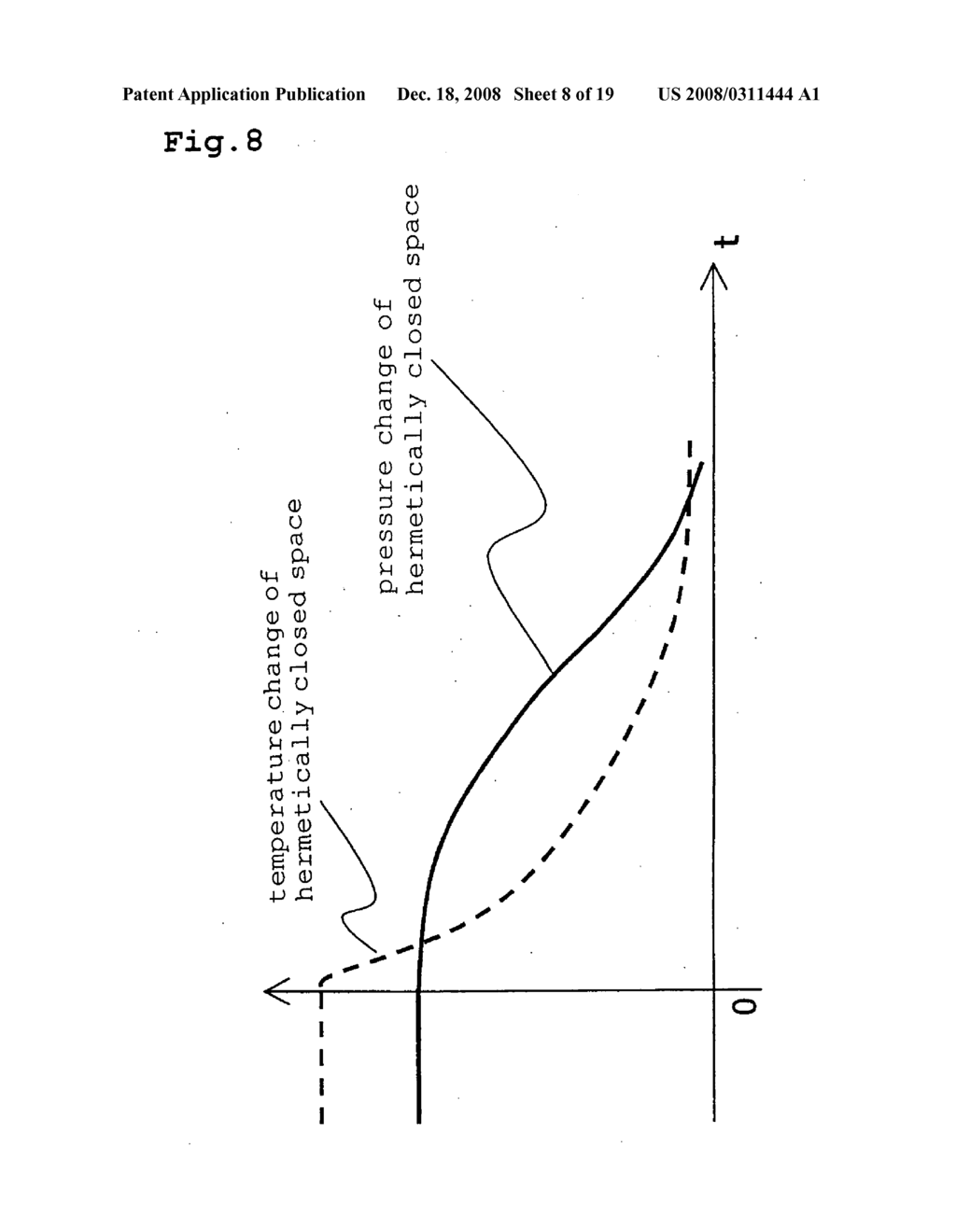 Fuel Cell Power Generation System, and Method for Operating Fuel Cell Power Generation System - diagram, schematic, and image 09