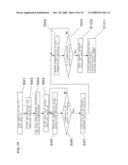 Fuel Cell Power Generation System, and Method for Operating Fuel Cell Power Generation System diagram and image