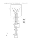 FLUID MANIFOLD AND METHOD THEREFOR diagram and image