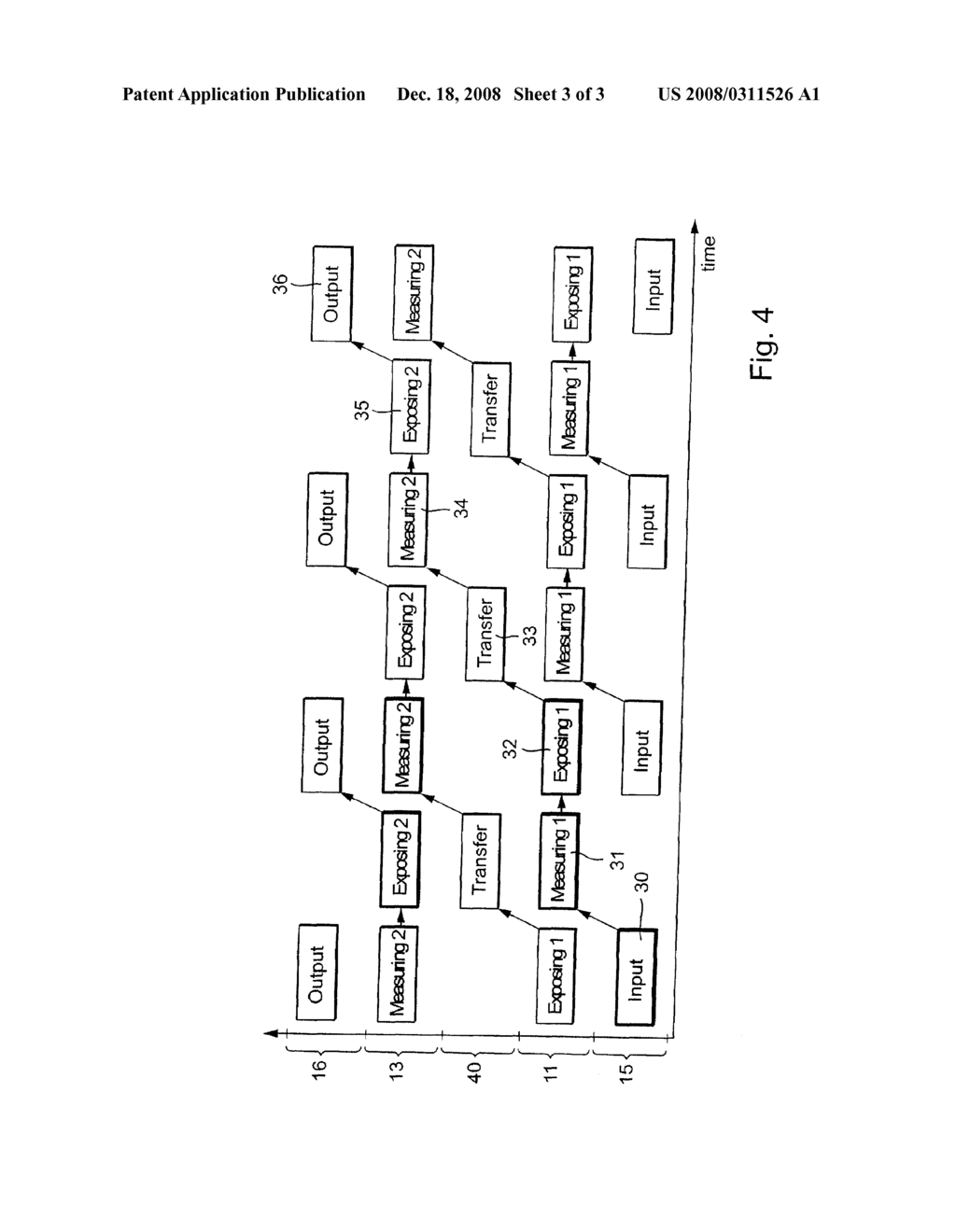 METHOD FOR A MULTIPLE EXPOSURE, MICROLITHOGRAPHY PROJECTION EXPOSURE INSTALLATION AND A PROJECTION SYSTEM - diagram, schematic, and image 04