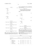 GRADED TOPCOAT MATERIALS FOR IMMERSION LITHOGRAPHY diagram and image