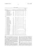 GRADED TOPCOAT MATERIALS FOR IMMERSION LITHOGRAPHY diagram and image