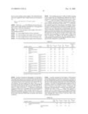 GRADED TOPCOAT MATERIALS FOR IMMERSION LITHOGRAPHY diagram and image