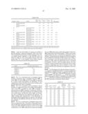 GRADED TOPCOAT MATERIALS FOR IMMERSION LITHOGRAPHY diagram and image