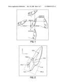 Torque Overcorrection Model diagram and image