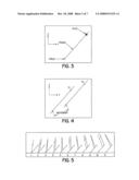 Torque Overcorrection Model diagram and image