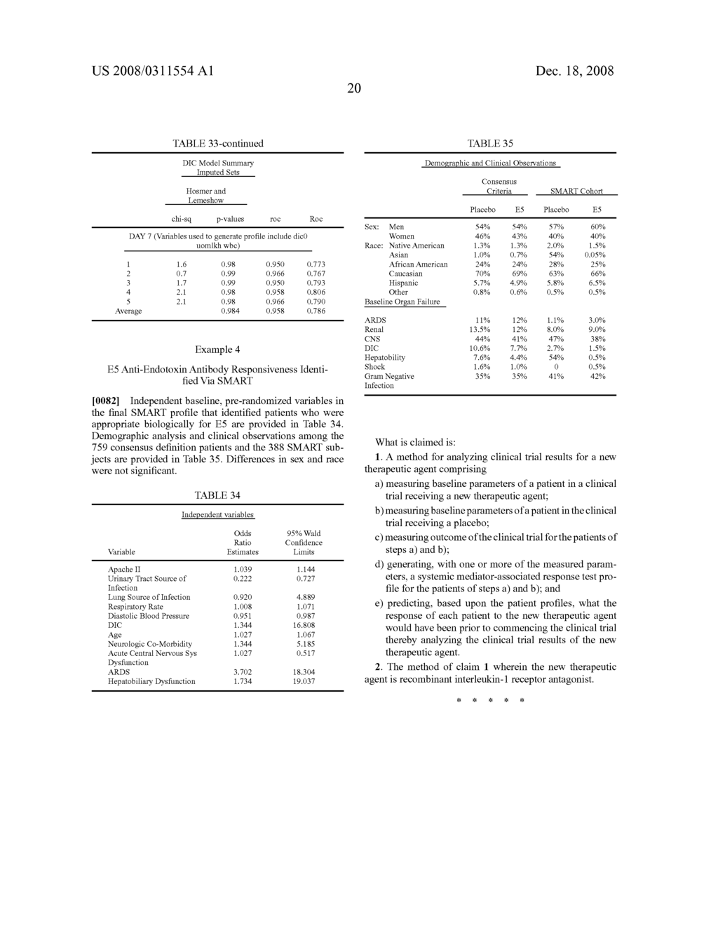 Methods for monitoring patients with severe sepsis and septic shock and for selecting treatments for these patients - diagram, schematic, and image 21