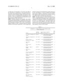 Sense Antiviral Compound and Method for Treating Ssrna Viral Infection diagram and image