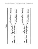 Methods For Rapid Identification Of Pathogens In Humans And Animals diagram and image