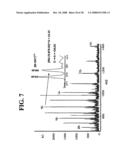 Methods For Rapid Identification Of Pathogens In Humans And Animals diagram and image