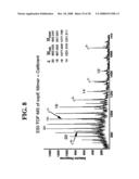 Methods For Rapid Identification Of Pathogens In Humans And Animals diagram and image