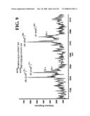 Methods For Rapid Identification Of Pathogens In Humans And Animals diagram and image