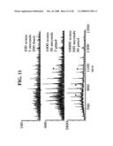 Methods For Rapid Identification Of Pathogens In Humans And Animals diagram and image