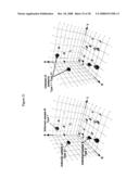 Methods For Rapid Identification Of Pathogens In Humans And Animals diagram and image