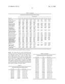 Methods For Rapid Identification Of Pathogens In Humans And Animals diagram and image