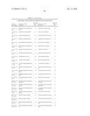 Methods For Rapid Identification Of Pathogens In Humans And Animals diagram and image