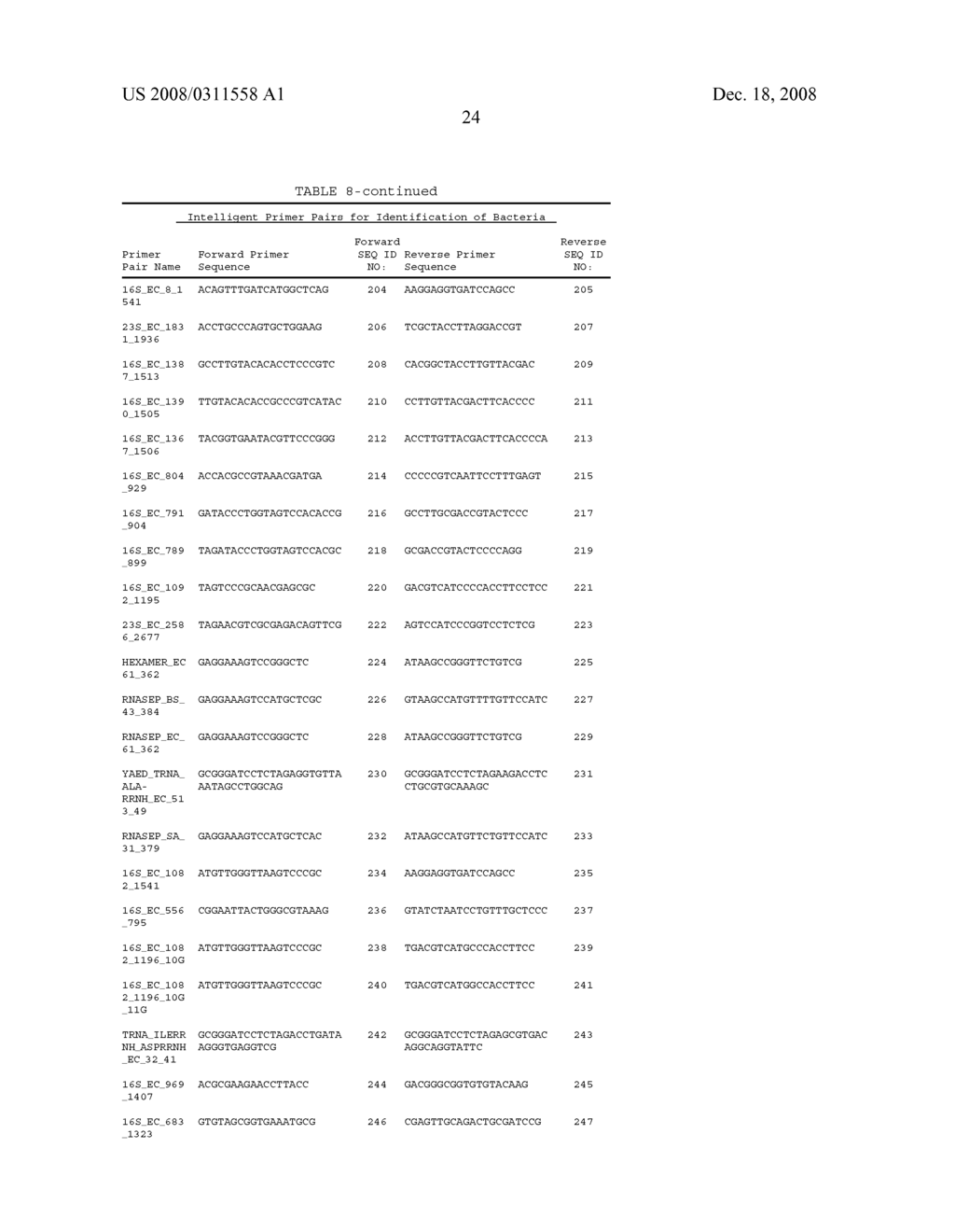 Methods For Rapid Identification Of Pathogens In Humans And Animals - diagram, schematic, and image 63