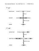 CHROMOSOME MANIPULATION METHOD diagram and image