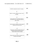 System and method for multiplex liquid handling diagram and image