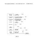 System and method for multiplex liquid handling diagram and image