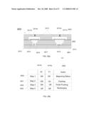 System and method for multiplex liquid handling diagram and image