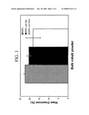 ARTIFICIAL SKIN SURFACE FILM LIQUIDS diagram and image