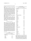 ARTIFICIAL SKIN SURFACE FILM LIQUIDS diagram and image