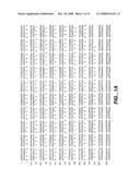 POLYPEPTIDES AND NUCLEIC ACIDS ENCODING SAME diagram and image