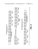 POLYPEPTIDES AND NUCLEIC ACIDS ENCODING SAME diagram and image