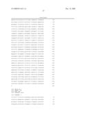 POLYPEPTIDES AND NUCLEIC ACIDS ENCODING SAME diagram and image