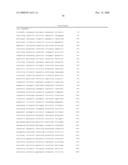 POLYPEPTIDES AND NUCLEIC ACIDS ENCODING SAME diagram and image