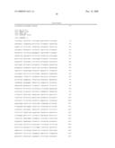 POLYPEPTIDES AND NUCLEIC ACIDS ENCODING SAME diagram and image