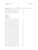 POLYPEPTIDES AND NUCLEIC ACIDS ENCODING SAME diagram and image