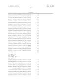 POLYPEPTIDES AND NUCLEIC ACIDS ENCODING SAME diagram and image