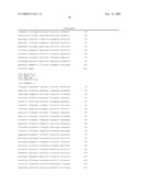 POLYPEPTIDES AND NUCLEIC ACIDS ENCODING SAME diagram and image