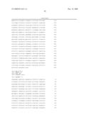 POLYPEPTIDES AND NUCLEIC ACIDS ENCODING SAME diagram and image