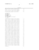 POLYPEPTIDES AND NUCLEIC ACIDS ENCODING SAME diagram and image